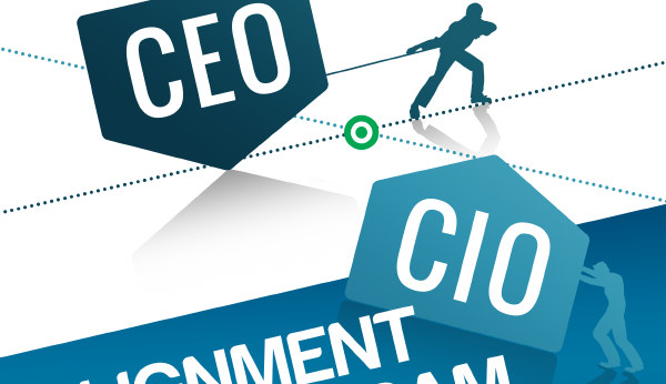 CEO-CIO Alignment