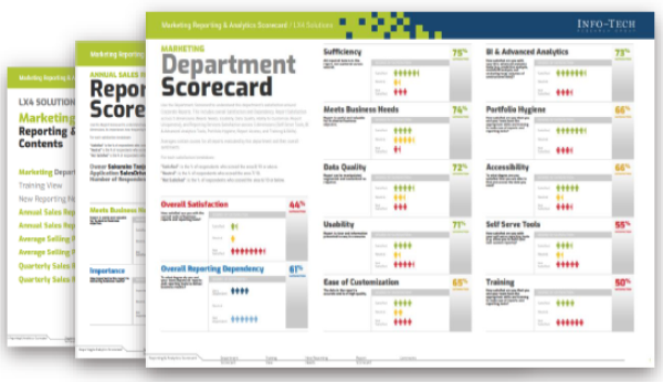 Data Quality & Reporting